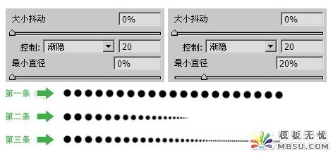 PS画笔面板工具的预设方法13