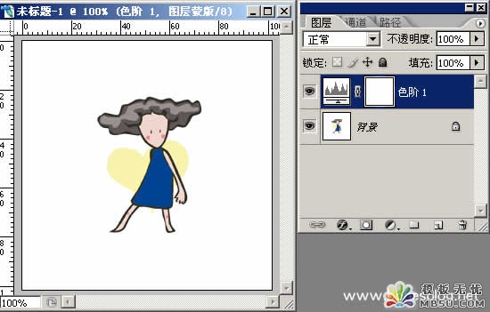 Photoshop新手教程:图象调整层详解2