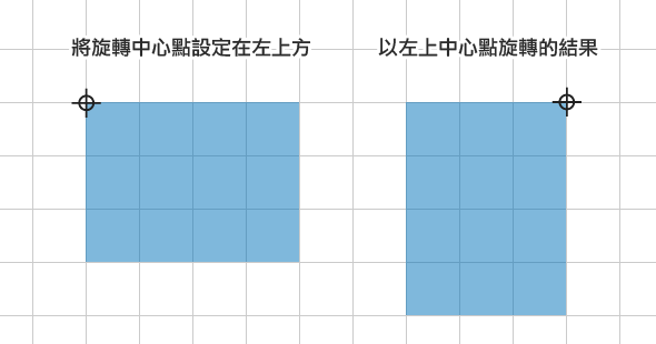 PS旋转技巧:让像素完美呈现5