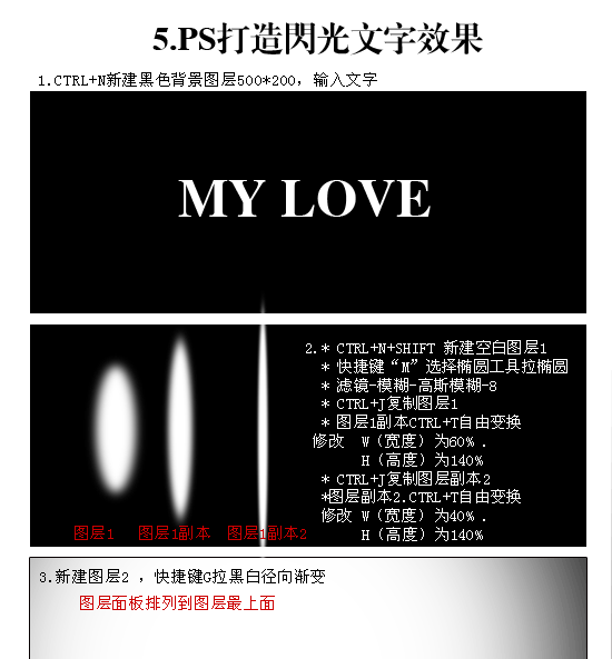 PhotoShop CS5制作文字GIF动画效果教程1