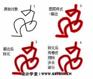 photoshop操作中常见的锯齿问题14