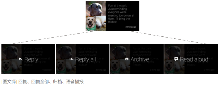 Google Glass界面设计指南8