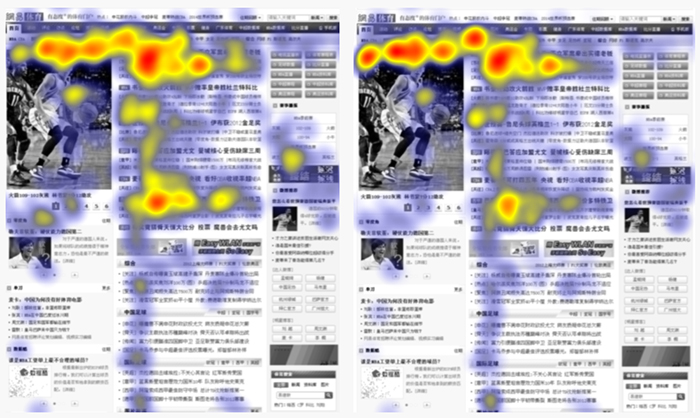 解读眼动的12个误区1