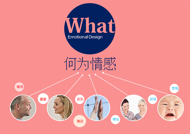 浅谈情感化设计 如何为用户做出更好的体验2