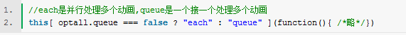 jQuery核心基础设施：数据缓存模块进化史3