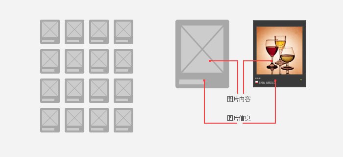 网页设计中图片展现形式的思考2