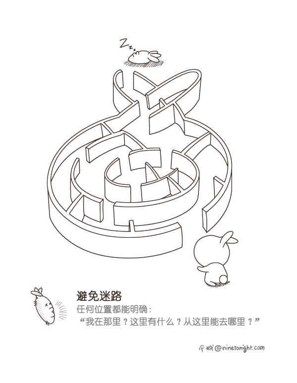 交互设计实用指南（七）：标签明晰、有效1