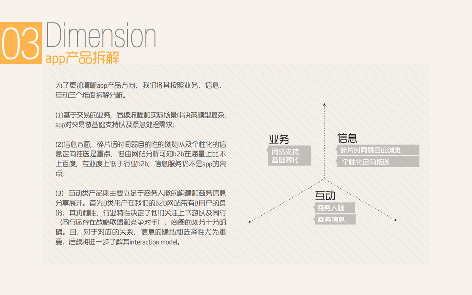 阿里巴巴中国站手机客户端项目设计4