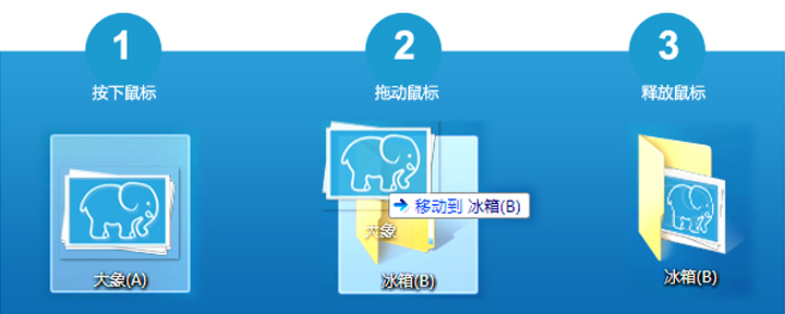 交互设计拖放三部曲：从把大象放进冰箱说起5
