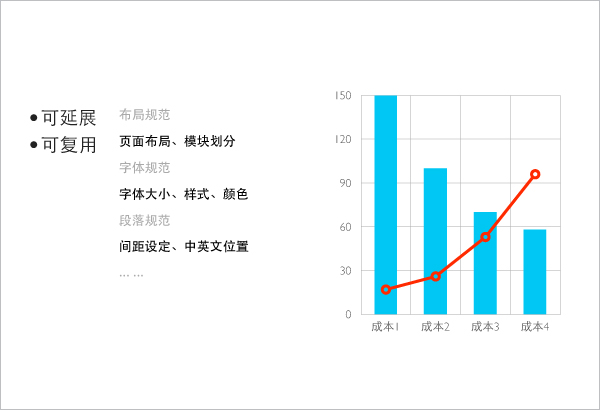 用户体验部无线端APP统一化路程7