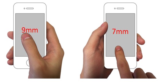 触屏手机操作的“热区死角”与“控件尺寸”2