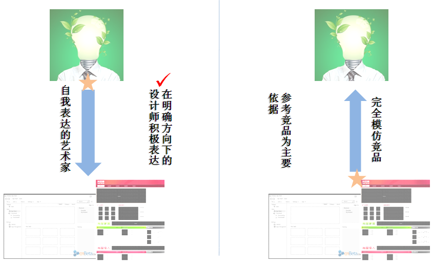 网站视觉设计：情绪板携手视觉设计19