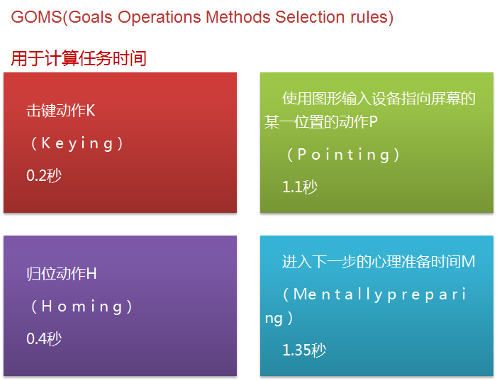 生活中的交互之衣物收纳7