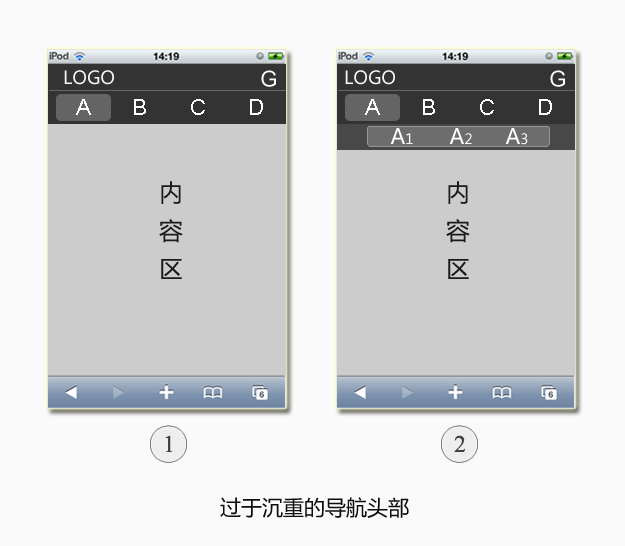 iPhone Web App 导航设计探讨4