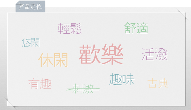 QQ欢乐斗地主UI界面设计分享3