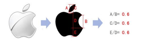 黄金分割的金苹果——浅谈apple设计中的黄金分割8