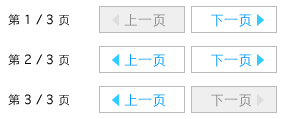 小型分页的设计3