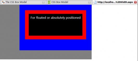 深入理解CSS盒子模型4