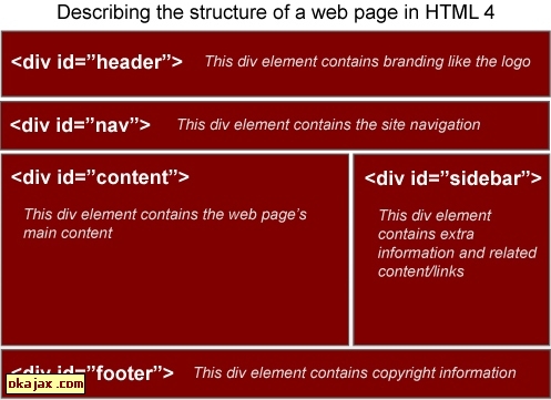 HTML5新特性介绍2