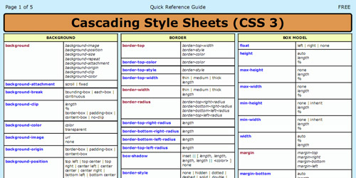 8个对学习CSS3非常实用的帮助手册6