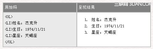 HTML 4.0 语法序列标签3