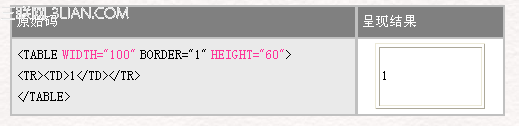 HTML 4.0 语法表格标签6