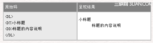 HTML 4.0 语法序列标签6