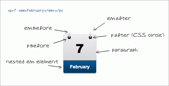 用纯CSS代码创建日历图标2