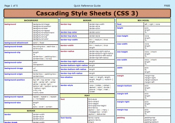 HTML、CSS和JavaScript速查表5