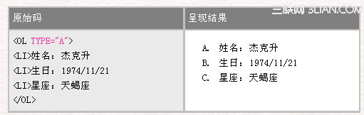 HTML 4.0 语法序列标签4