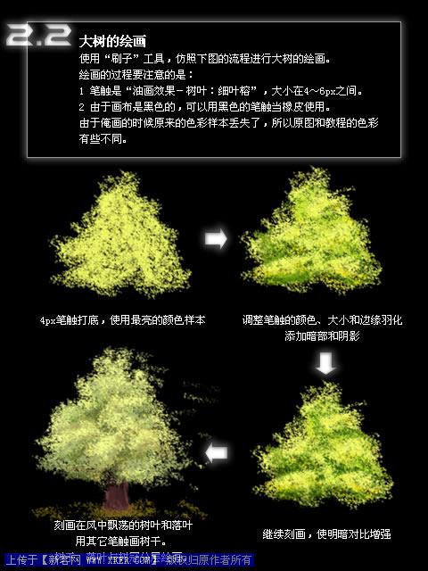 FireWorks教程：DIY树叶笔触画一棵树8