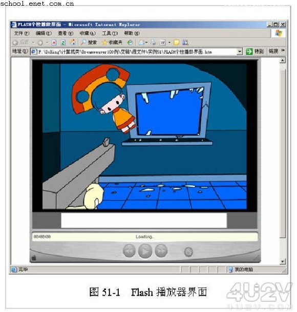 Dreamweaver MX实例：Flash个性播放界面制作1