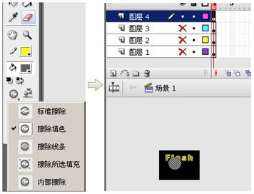 Flash制作描边立体文字4