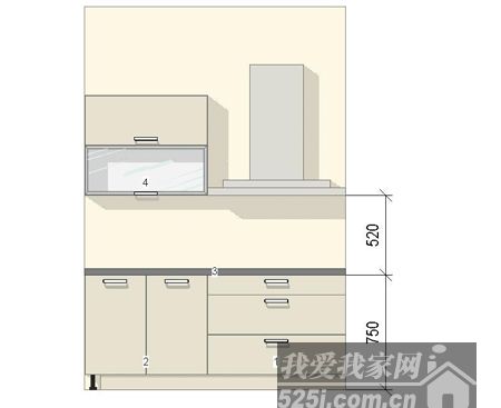 橱柜基础知识扫盲4