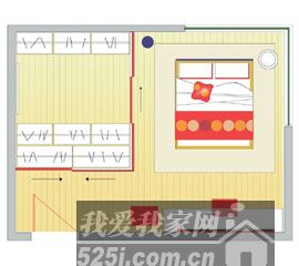 不同房型寻找适合衣帽间1