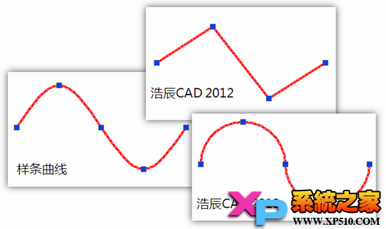 浩辰CAD2013官方功能解析12