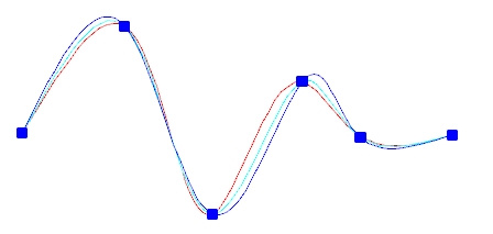 利用CAD曲线拟合绘制样条曲线16