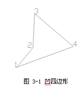 中望CAD教程之绘直线2