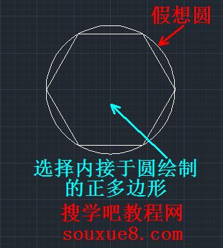AutoCAD2013中文版绘制多边形6