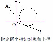 CAD怎么绘制圆5