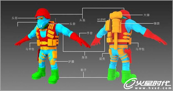 3ds Max打造Q版造型的反恐警察玩具人偶5