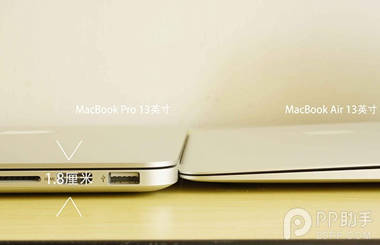 2015新款MacBook Air与MacBook Pro详细评测14