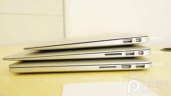 2015新款MacBook Air与MacBook Pro详细评测3