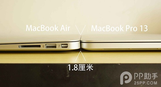 2015新款MacBook Air与MacBook Pro详细评测13