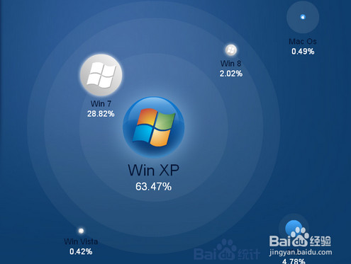 xp系统升级win7系统方法1