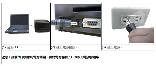 TSC TTP-342打印机安装技巧与步骤4