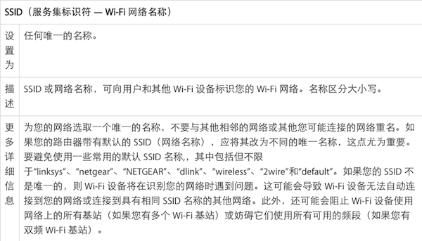 iOS和OS X:wifi路由器怎么设置12
