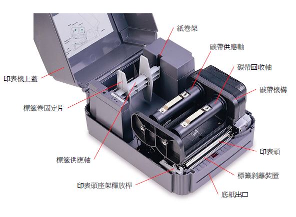 TSC TTP-342打印机安装技巧与步骤1