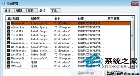 WinXP进入系统后就黑屏的处理方法1