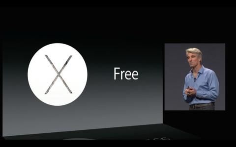 苹果OS X Yosemite到底该不该升级？5